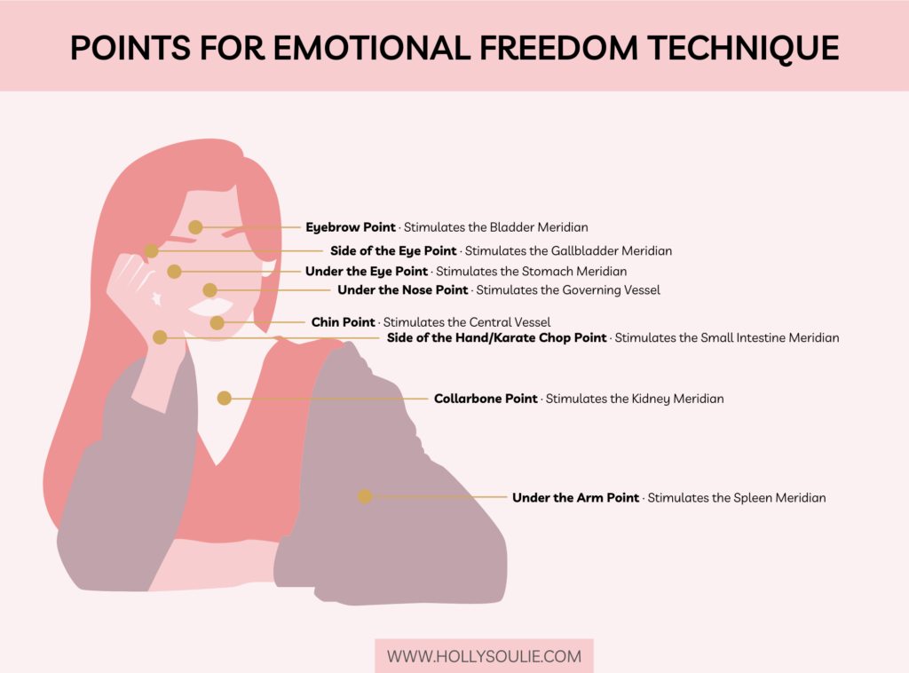 points-for-emotional-freedom-technique-holly-soulie